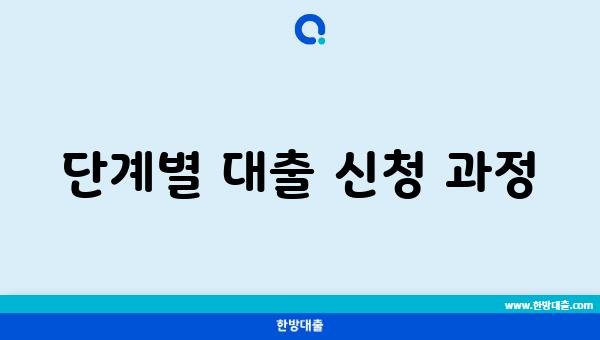 단계별 대출 신청 과정