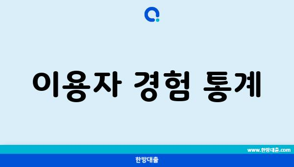 이용자 경험 통계