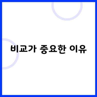 비교가 중요한 이유