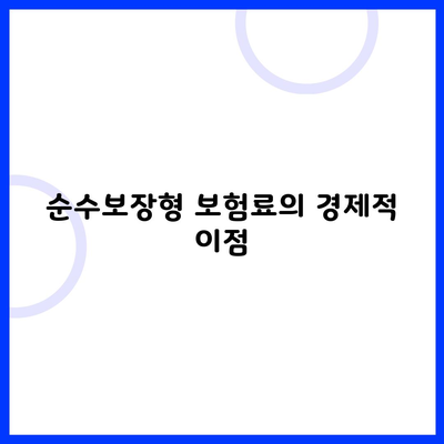 순수보장형 보험료의 경제적 이점