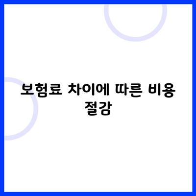 보험료 차이에 따른 비용 절감