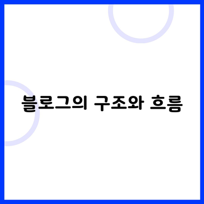 블로그의 구조와 흐름