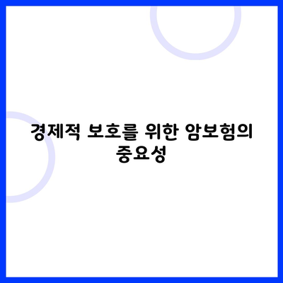 경제적 보호를 위한 암보험의 중요성