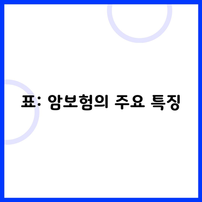 표: 암보험의 주요 특징