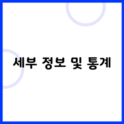 세부 정보 및 통계