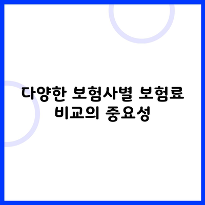 다양한 보험사별 보험료 비교의 중요성