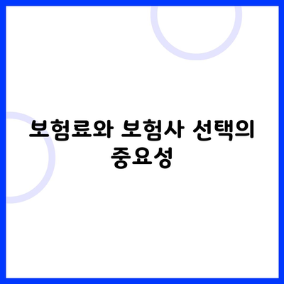 보험료와 보험사 선택의 중요성