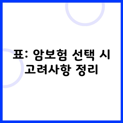 표: 암보험 선택 시 고려사항 정리