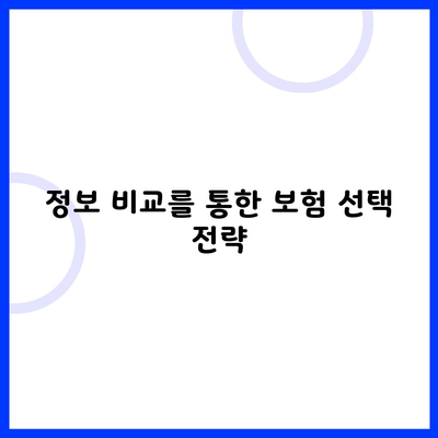 정보 비교를 통한 보험 선택 전략