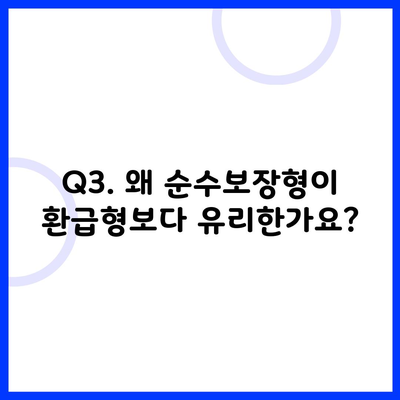 Q3. 왜 순수보장형이 환급형보다 유리한가요?