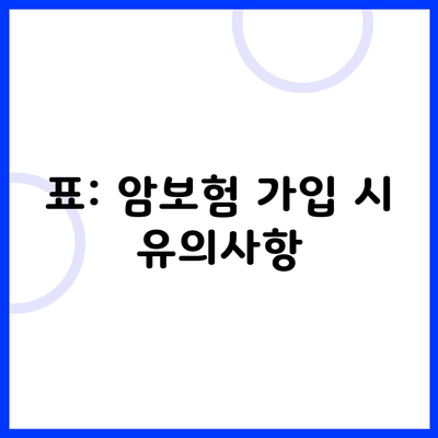 표: 암보험 가입 시 유의사항