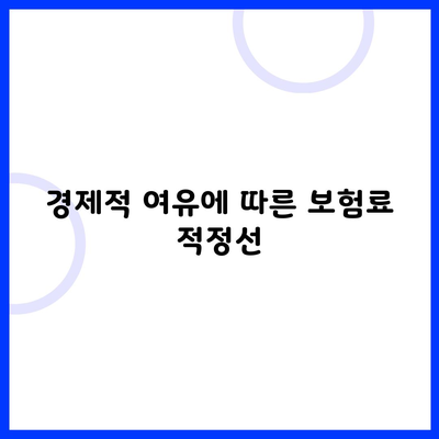 경제적 여유에 따른 보험료 적정선