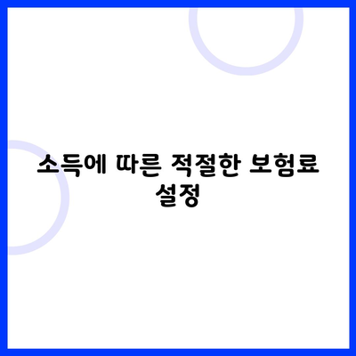 소득에 따른 적절한 보험료 설정