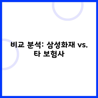 비교 분석: 삼성화재 vs. 타 보험사