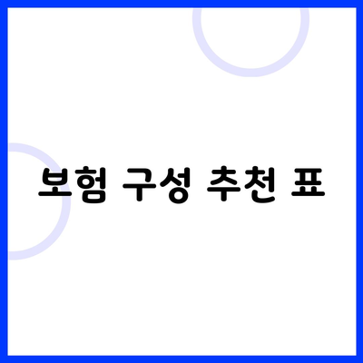 보험 구성 추천 표