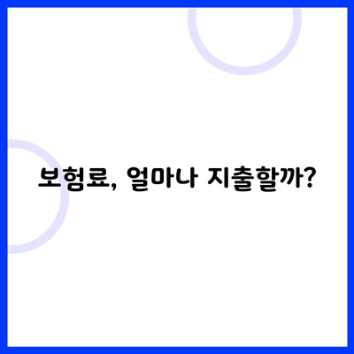 보험료, 얼마나 지출할까?