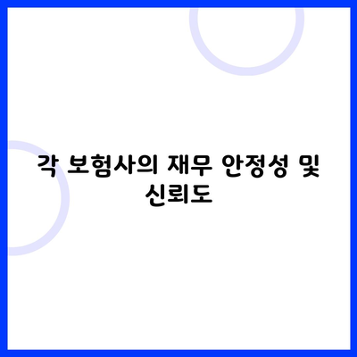 각 보험사의 재무 안정성 및 신뢰도