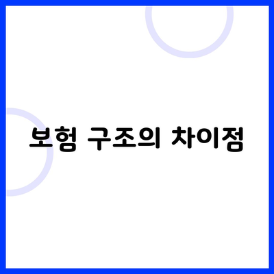 보험 구조의 차이점