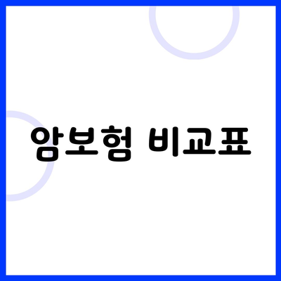 암보험 비교표