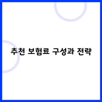 추천 보험료 구성과 전략