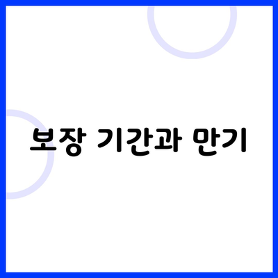 보장 기간과 만기