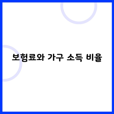 보험료와 가구 소득 비율