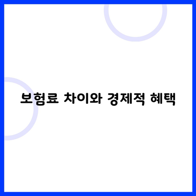 보험료 차이와 경제적 혜택