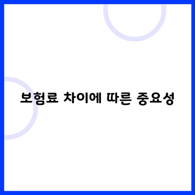 보험료 차이에 따른 중요성