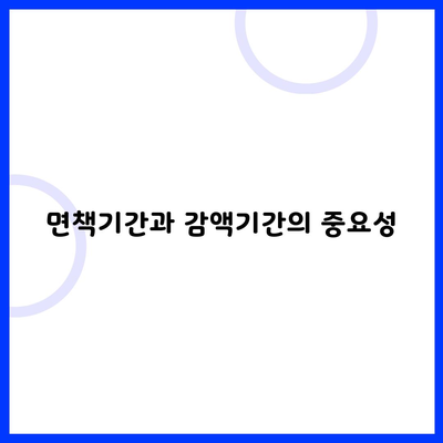 면책기간과 감액기간의 중요성