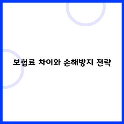 보험료 차이와 손해방지 전략