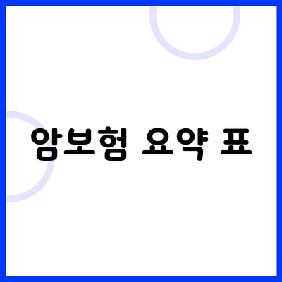 암보험 요약 표