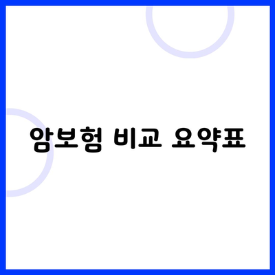 암보험 비교 요약표